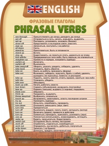 Стенд "Фразовые глаголы" - fgospostavki.ru - Тихорецк