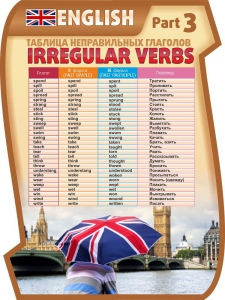 Стенд "Таблица неправильных глаголов, часть 3" - fgospostavki.ru - Тихорецк