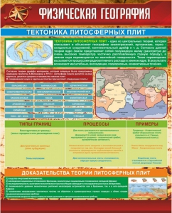 Стенд "Физическая география. Тектоника литосферных плит" - fgospostavki.ru - Тихорецк