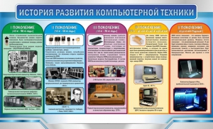 Стенд "История развития компьютерной техники" Вариант 2 - fgospostavki.ru - Тихорецк