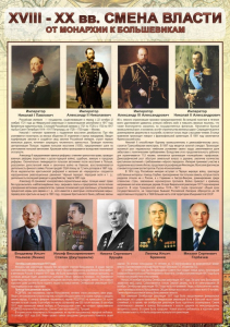 Стенд "Смена власти. От монархии к большевикам" - fgospostavki.ru - Тихорецк