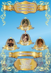 Стенд "Междинастическое правление в смутное время" - fgospostavki.ru - Тихорецк