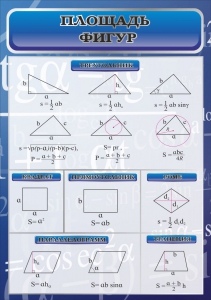 Стенд "Площадь фигур" - fgospostavki.ru - Тихорецк