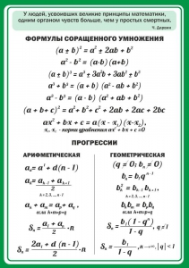 Стенд "Формулы сокращенного умножения" Вариант 1 - fgospostavki.ru - Тихорецк