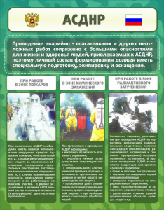 Стенд "Чрезвычайные ситуации техногенного, военного, природного характера" Вариант 1 - fgospostavki.ru - Тихорецк
