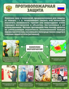 Стенд "Противопожарная защита" - fgospostavki.ru - Тихорецк
