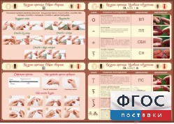 Стенд "Вязание крючком" - fgospostavki.ru - Тихорецк