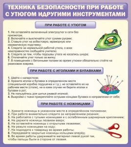 Стенд "Техника безопасности при работе с утюгом" - fgospostavki.ru - Тихорецк