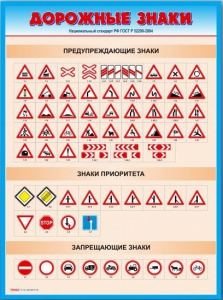 Стенды "Дорожные знаки № 4" - fgospostavki.ru - Тихорецк