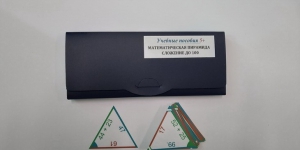 Математическая пирамида «Сложение до 100» - fgospostavki.ru - Тихорецк