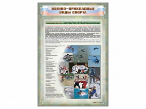 Стенд "Военно-прикладные виды спорта" - fgospostavki.ru - Тихорецк