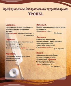 Стенд "Тропы" Вариант 1 - fgospostavki.ru - Тихорецк