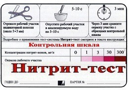 Тест-система "Нитрит-тест" - fgospostavki.ru - Тихорецк