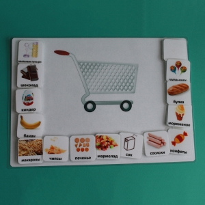 Визуальное пособие "Список покупок" - fgospostavki.ru - Тихорецк