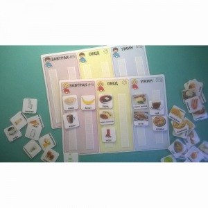 Визуальное расписание "Меню" - fgospostavki.ru - Тихорецк