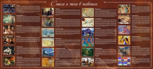 Стенд "Стили и эпохи в живописи" Вариант 2 - fgospostavki.ru - Тихорецк