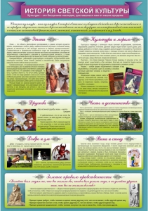 Стенд "История светской культуры" Вариант 2 - fgospostavki.ru - Тихорецк
