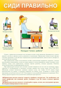Стенд "Сиди правильно" - fgospostavki.ru - Тихорецк