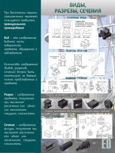 Стенд "Виды, разрезы, сечения" - fgospostavki.ru - Тихорецк