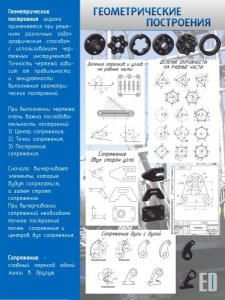 Стенд "Геометрические построения" - fgospostavki.ru - Тихорецк