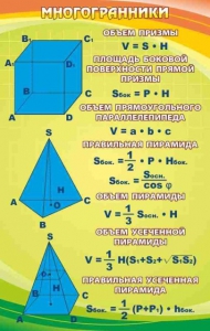Стенд "Многогранники" - fgospostavki.ru - Тихорецк