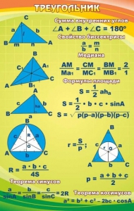 Стенд "Треугольник" - fgospostavki.ru - Тихорецк