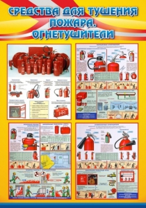 Стенд "Средства для тушения пожаров, огнетушители" - fgospostavki.ru - Тихорецк