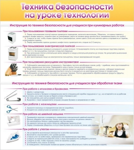 Стенд "Техника безопасности на уроке технологии" - fgospostavki.ru - Тихорецк