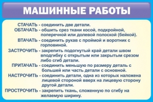Стенд "Машинные работы" - fgospostavki.ru - Тихорецк