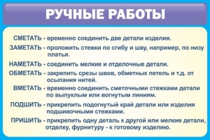 Стенд "Ручные работы" - fgospostavki.ru - Тихорецк