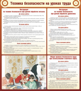Стенд "Техника безопасности на уроках труда" - fgospostavki.ru - Тихорецк