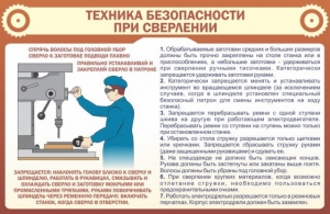 Стенд "Техника безопасности при сверлении" - fgospostavki.ru - Тихорецк