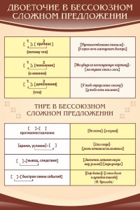 Стенд "Двоеточие и тире в предложении" - fgospostavki.ru - Тихорецк