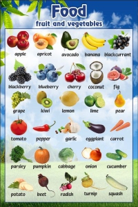 Стенд "Фрукты, овощи" - fgospostavki.ru - Тихорецк