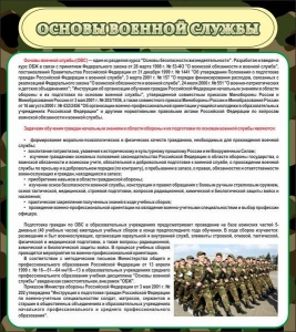 Стенд "Основы военной службы" - fgospostavki.ru - Тихорецк
