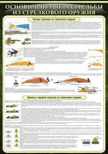 Стенд "Основные правила стрельбы из стрелкового оружия" - fgospostavki.ru - Тихорецк