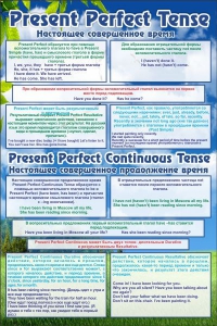 Стенд "Настоящее совершенное время" - fgospostavki.ru - Тихорецк