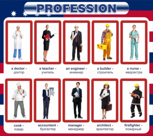 Стенд "Профессии" - fgospostavki.ru - Тихорецк