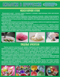 Стенд "Биология в профессии "повар"" - fgospostavki.ru - Тихорецк
