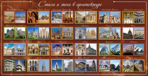 Стенд "Стили и эпохи в архитектуре" - fgospostavki.ru - Тихорецк