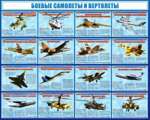 Стенд "Боевые самолеты и вертолеты" - fgospostavki.ru - Тихорецк