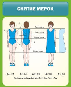 Стенд "Снятие мерок" Вариант 1 - fgospostavki.ru - Тихорецк
