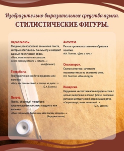 Стенд "Стилистические фигуры" Вариант 2 - fgospostavki.ru - Тихорецк