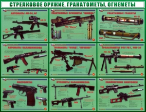 Стенд "Стрелковое оружие, гранатометы, огнеметы" Вариант 2 - fgospostavki.ru - Тихорецк
