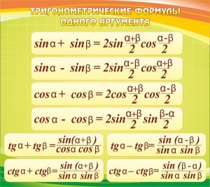 Стенд "Тригонометрические формулы" - fgospostavki.ru - Тихорецк