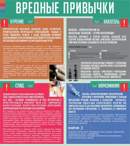 Стенд "Вредные привычки" - fgospostavki.ru - Тихорецк