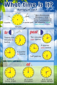 Стенд "Который час" - fgospostavki.ru - Тихорецк