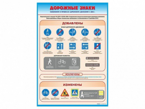 Стенд "Дорожные знаки: изменения в Правилах дорожного движения РФ" - fgospostavki.ru - Тихорецк