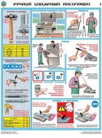 Комплект плакатов "Ручной слесарный инструмент" - fgospostavki.ru - Тихорецк