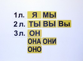 Набор магнитных карточек "Личные местоимения" (фон жёлтый) - fgospostavki.ru - Тихорецк